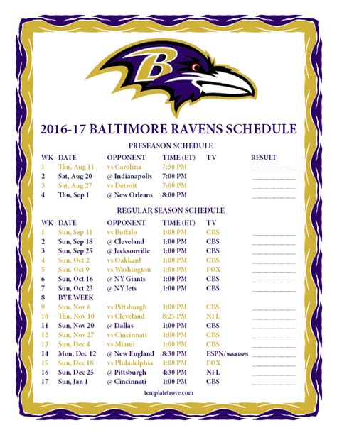 2016 baltimore ravens season